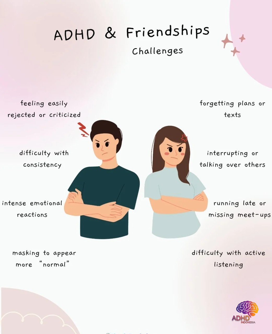 ADHD pada Anak Sekolah: Tantangan dan Pendampingan di Kota Palangka Raya