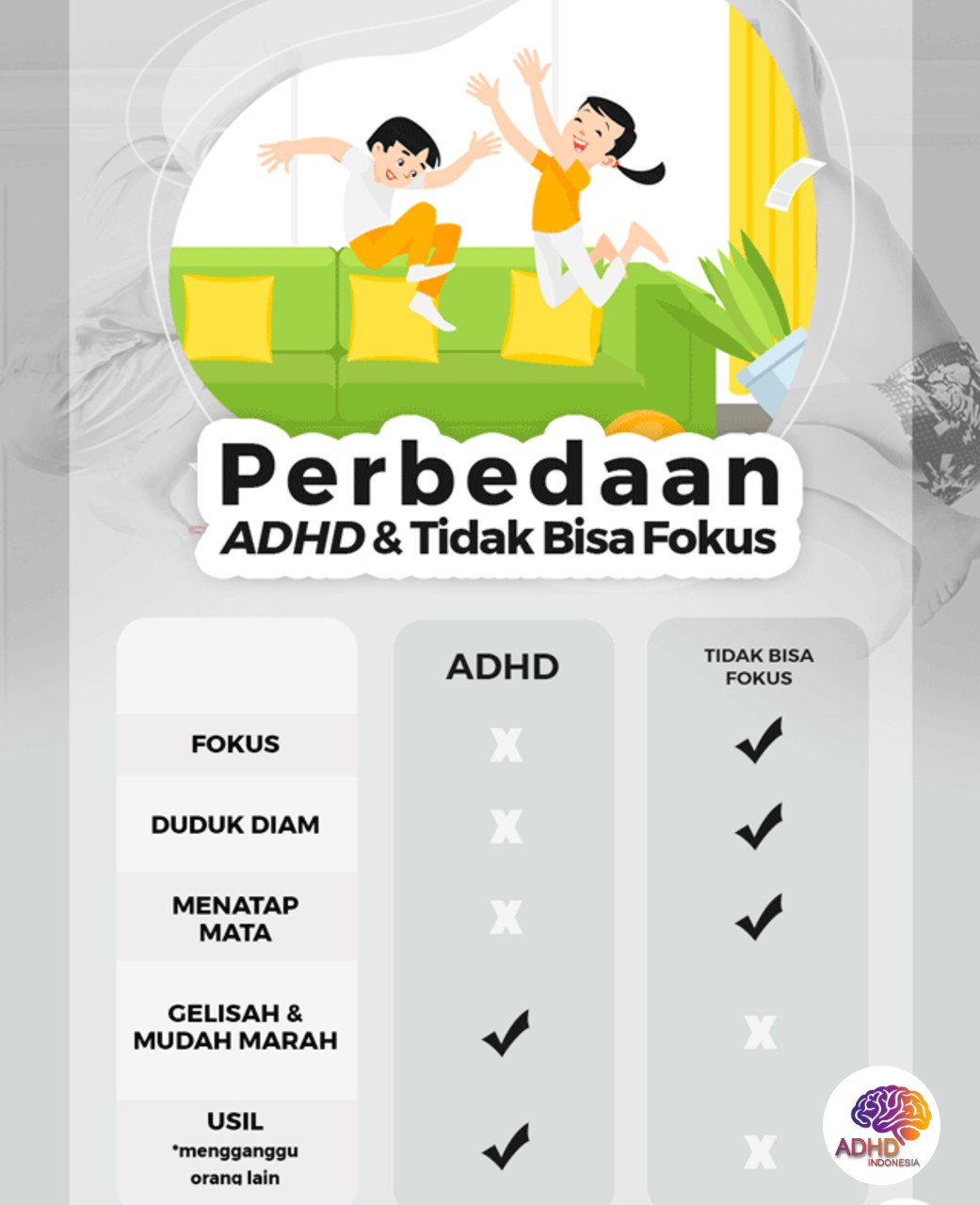 Apa Itu ADHD? Panduan Edukasi untuk Orang Tua di Kota Palangka Raya