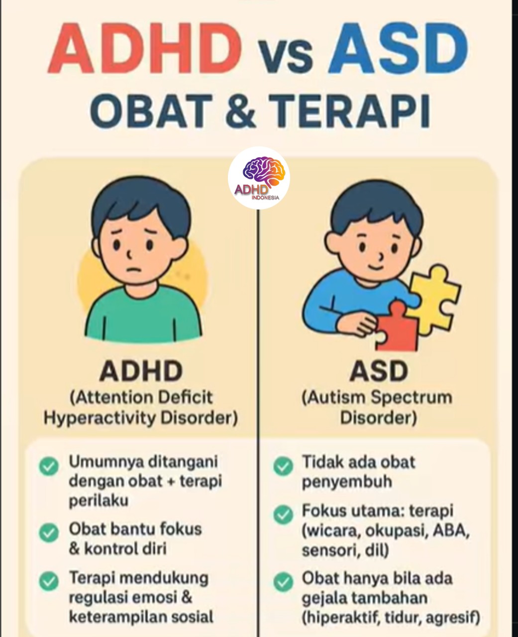 Terapi ADHD: Informasi Awal yang Perlu Diketahui Orang Tua di Kota Palangka Raya